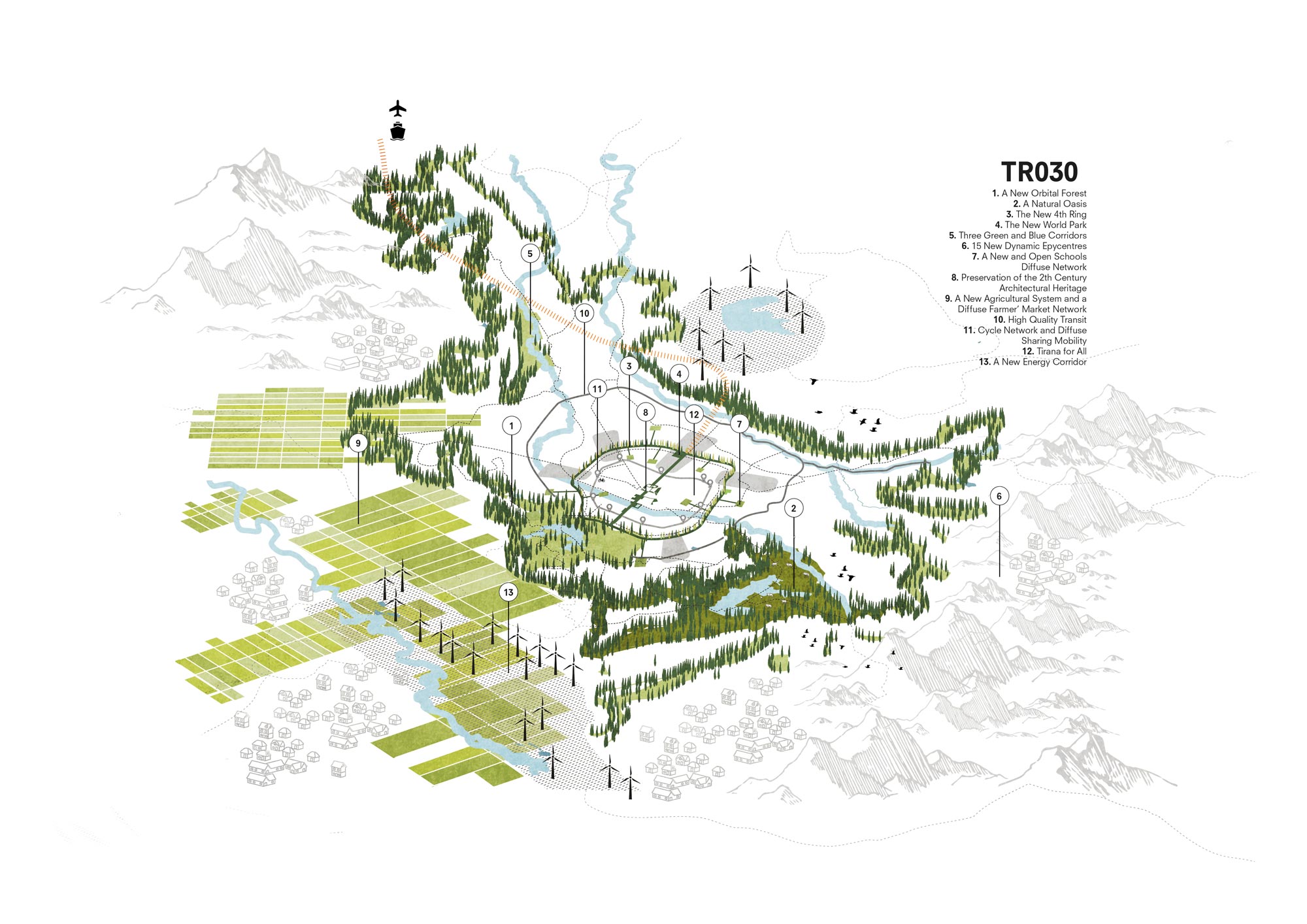 TR030 – Tirana General Urban Plan